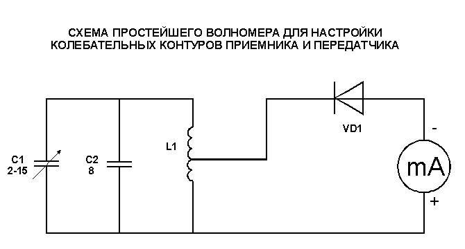 Как сделать рацию в домашних условиях